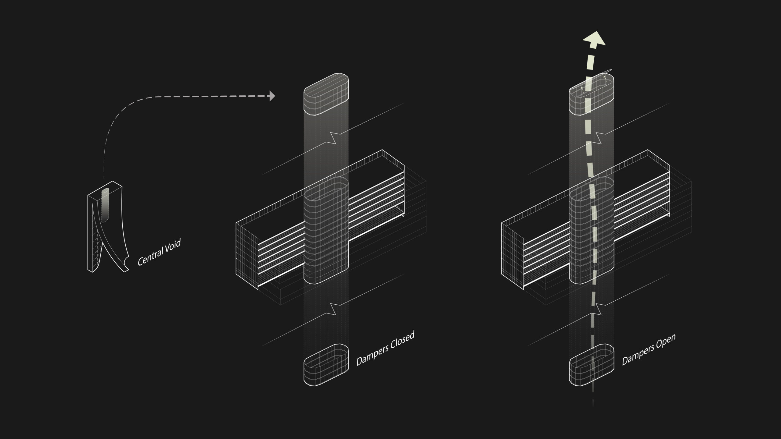 world trade center-reza daneshmir-cathrine spridonof- fma-fluid motion architects- رضا دانشمیر-کاترین اسپریدونف- حرکت سیال sketch.functional diagram. architecture competition-center of tehran. مسابقات معماری- ساختمان تجارت جهانی تهران. کاربری فضایی.render.damper.vertical void