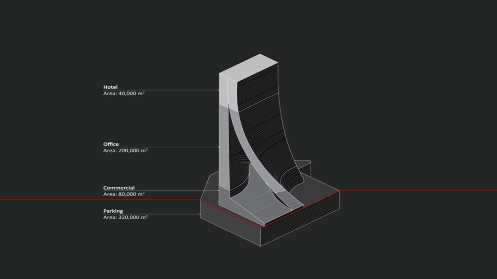 world trade center-reza daneshmir-cathrine spridonof- fma-fluid motion architects- رضا دانشمیر-کاترین اسپریدونف- حرکت سیال sketch.functional diagram. architecture competition-center of tehran. مسابقات معماری- ساختمان تجارت جهانی تهران. کاربری فضایی