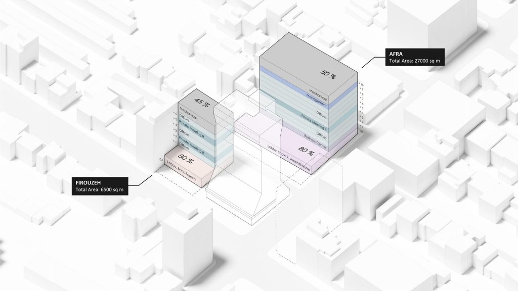 Afra and Firoozeh (Tejarat Bank) office building Diagram Concept in Tehran by Fluid Motion Architects, designed by Reza Daneshmir and Catherine Spiridonoff