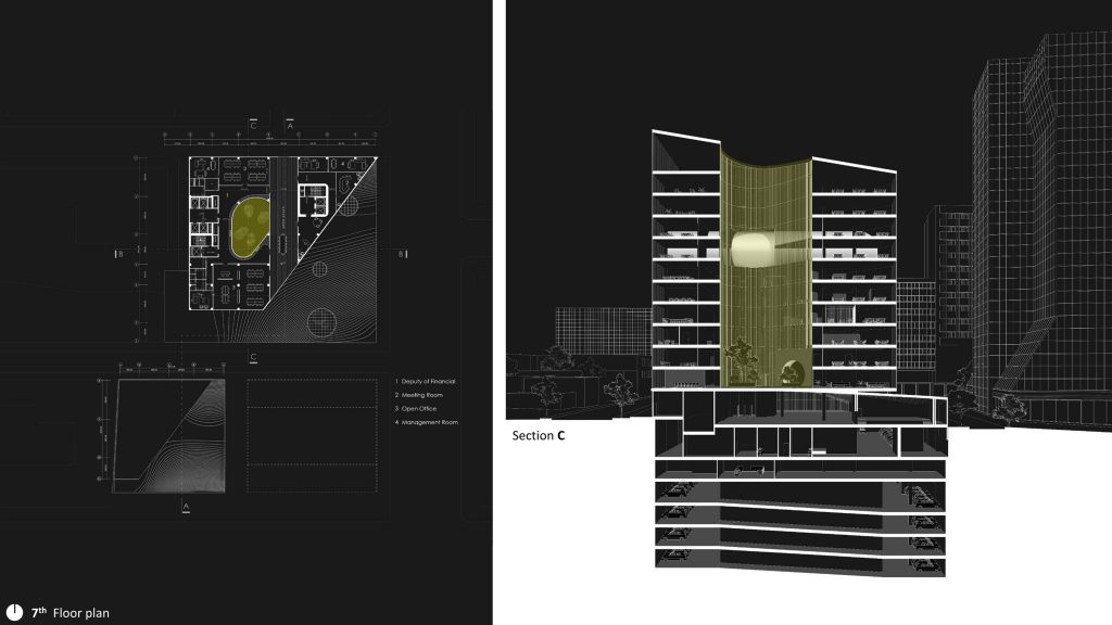 Afra and Firoozeh (Tejarat Bank) office building interior view in Tehran by Fluid Motion Architects, designed by Reza Daneshmir and Catherine Spiridonoff
