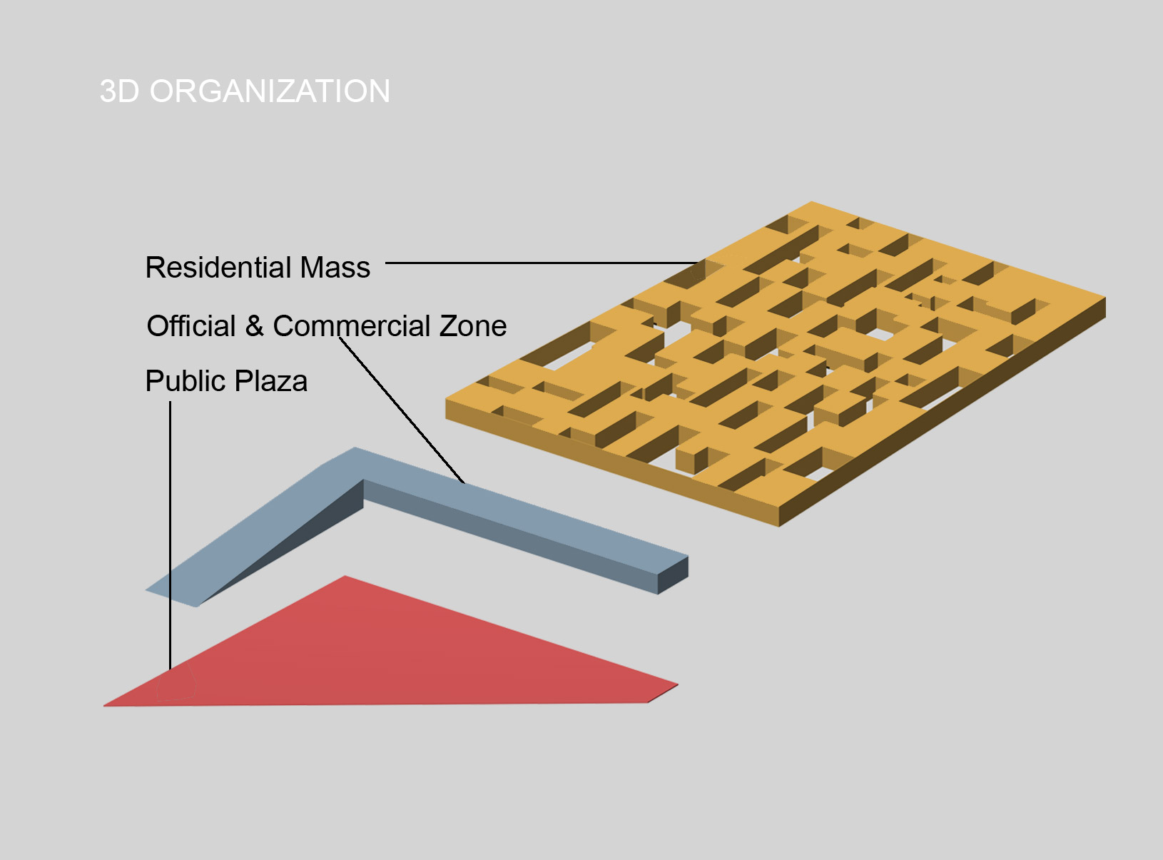 safayieh residential complex diargram process design