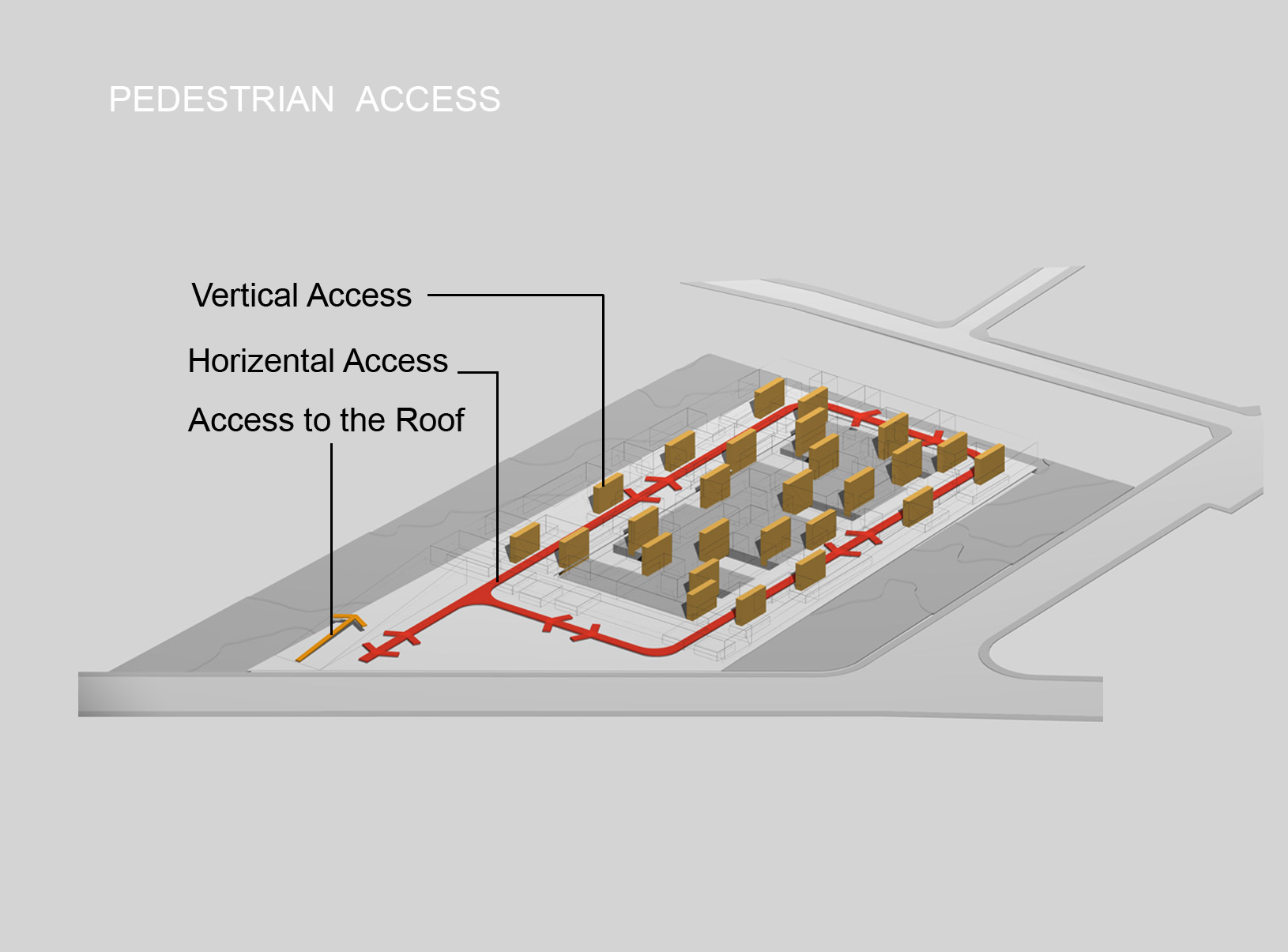 safayieh residential complex diargram process design