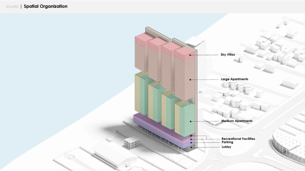 Solaris Tower Diagram Concept in Mazandaran by Fluid Motion Architects, designed by Reza Daneshmir and Catherine Spiridonoff