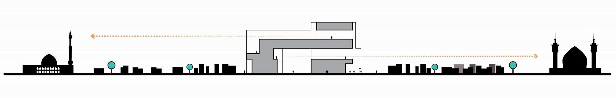 Kazemi Multifunctional Complex Diagram Process Design in Qom by Fluid Motion Architects, designed by Reza Daneshmir and Catherine Spiridonoff